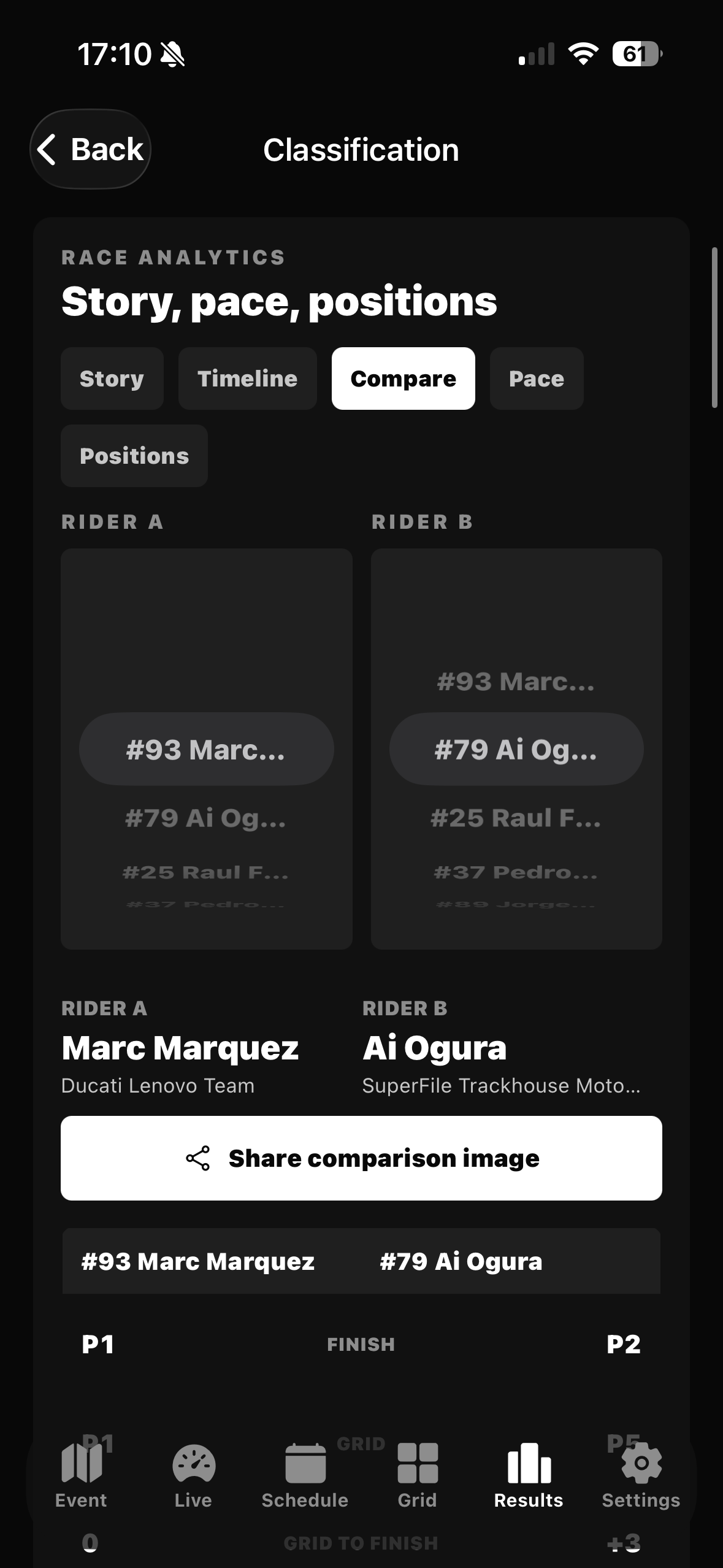 MotoTiming: Building a Real-Time Motorsport Companion App screenshot 5